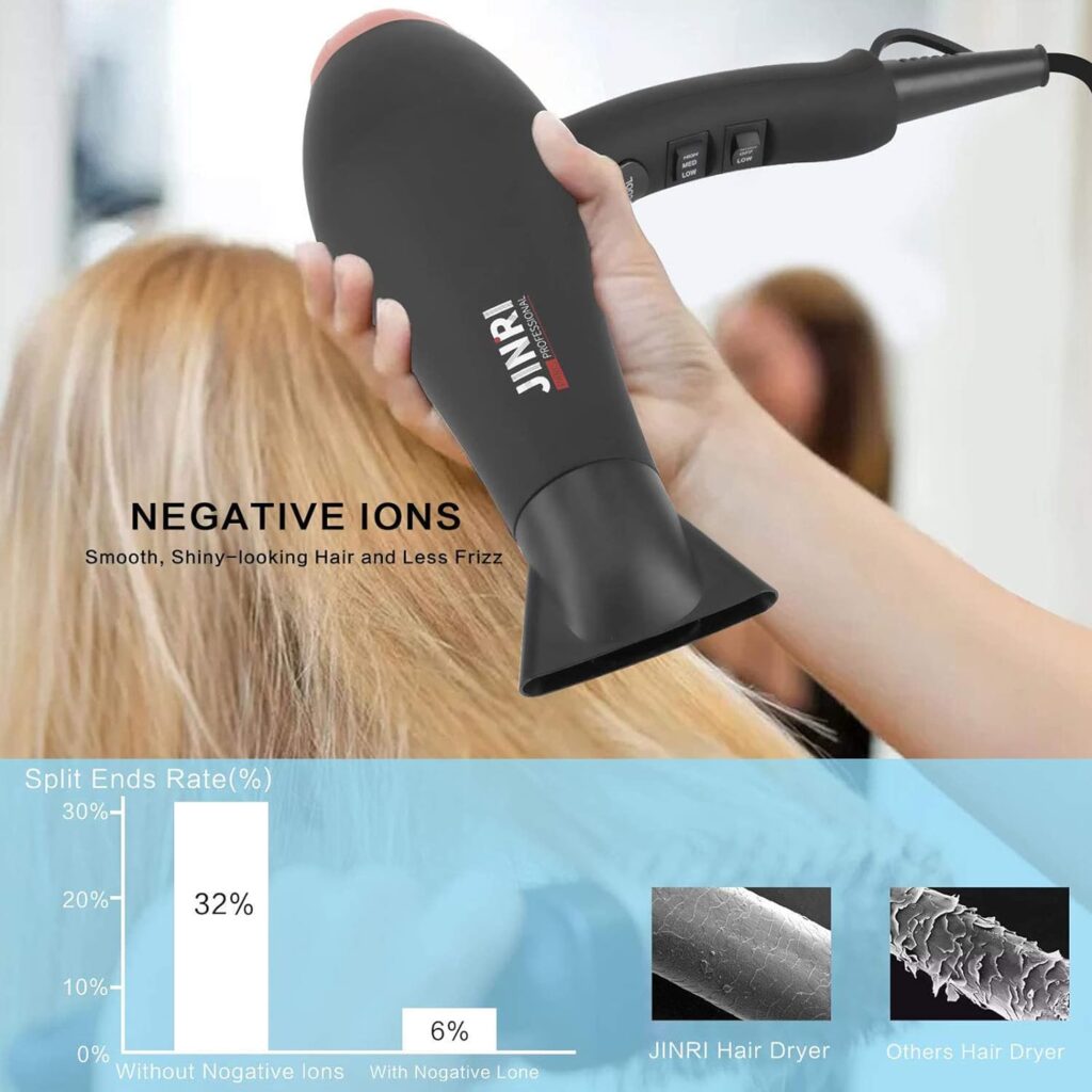 Infrared Hair Dryer